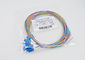12 Strand Single Mode Fiber Optic Pigtail 0.9mm Tight Buffered Ribbon LC SC FC ST Connector