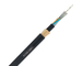 Outdoor ADSS Single Mode Fiber Optic Cable bulk 100m Span Double Sheath