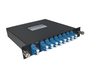 LGX 8 Channel CWDM MUX Demux Module 1470~1610nm Duplex / Single Fiber For WDM Networks