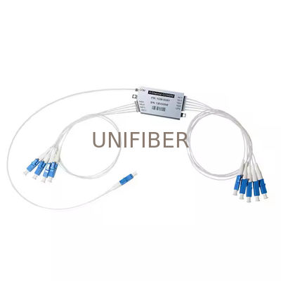 CWDM compacto mux/demux, 8+1CH (UPG), 1270-1410nm, 0,9mm, con LC/APC